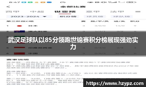 武汉足球队以85分领跑世锦赛积分榜展现强劲实力
